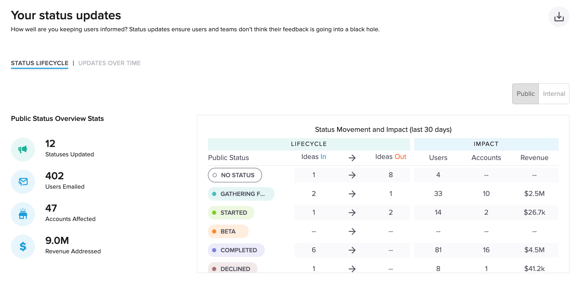 Screen Shot 2021-05-19 at 11.01.46 AM.png